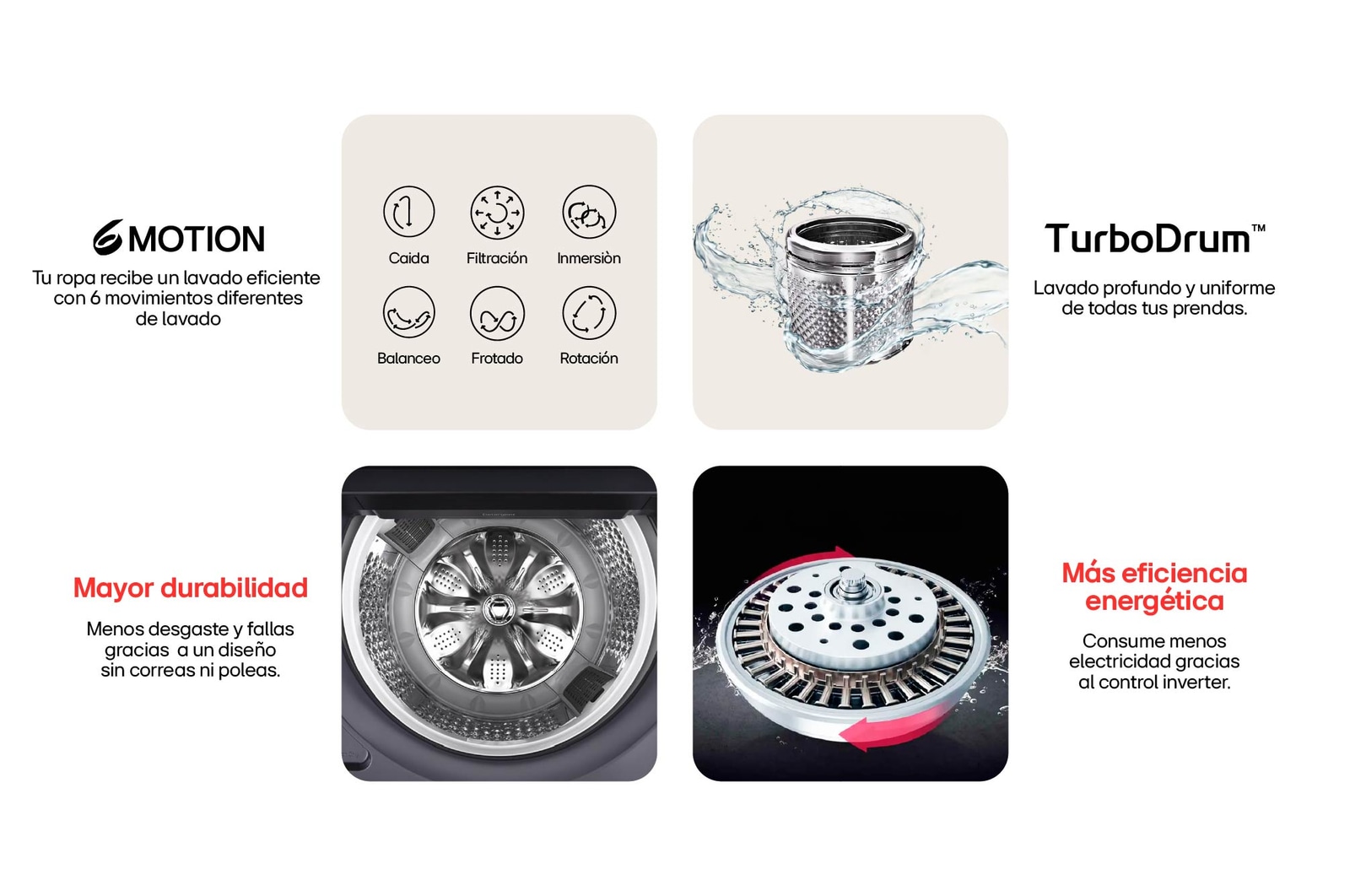 Diferentes modos la lavado